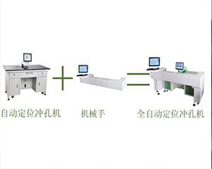 機(jī)械手